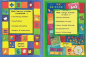 Learning Math Concepts